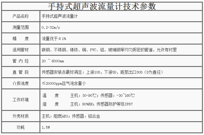 表格2-1.png